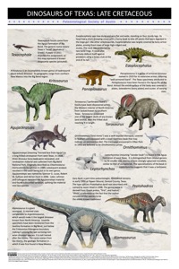 Poster Dinosaur In Texas Upper Cretaceous